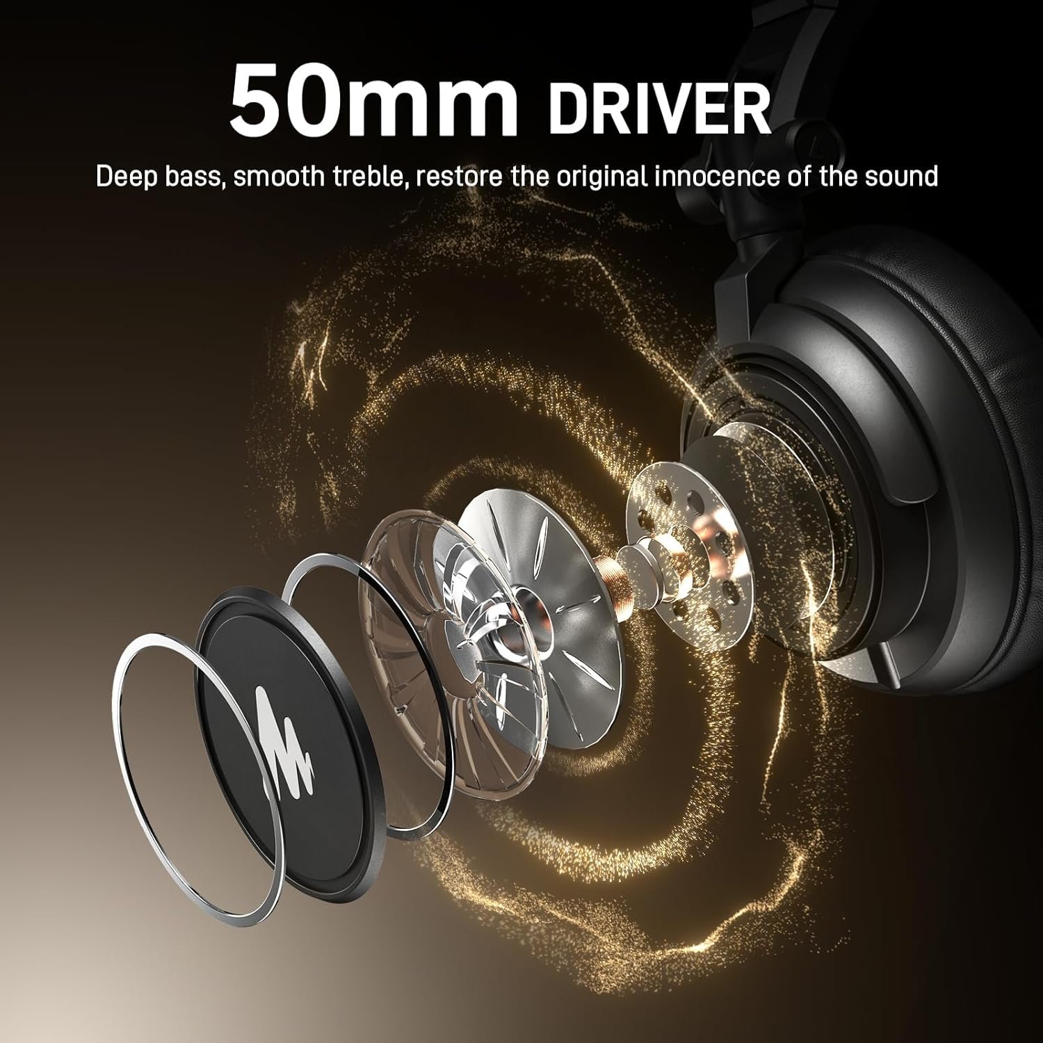 Casque Monitoring Studio MAONO AU-MH601 – Image 5